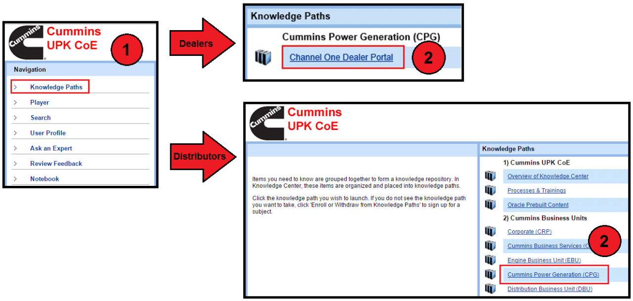 user portal training